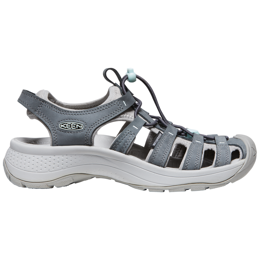 KEEN W Astoria West Leather Trekkingsandalen in GRAU
