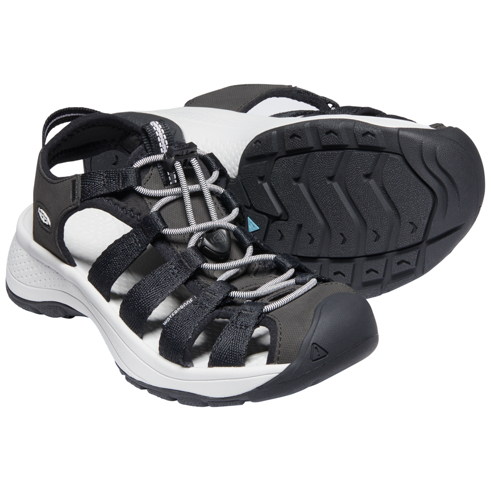 KEEN W Astoria West Sandal Trekkingsandalen in SCHWARZ
